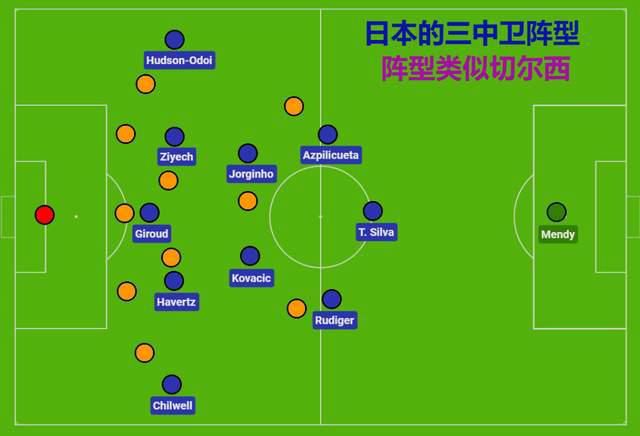 久久噜噜