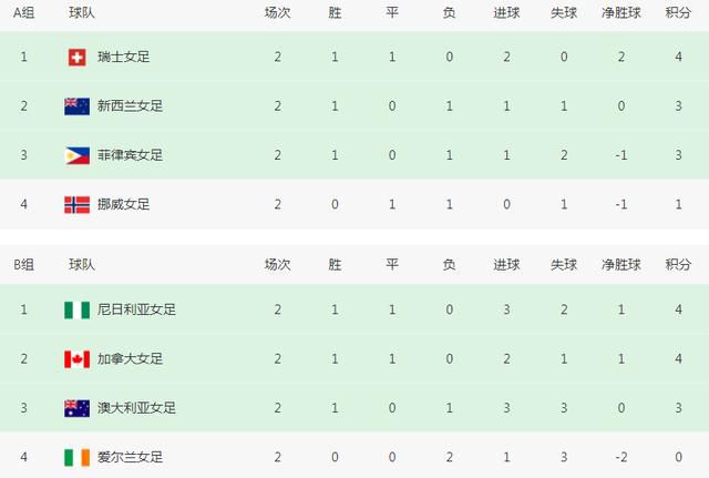 床戏做爰高潮视频