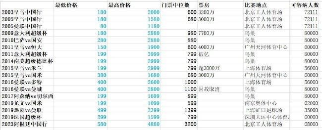 年轻阿姨