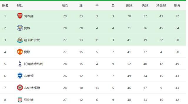 2018成人影院