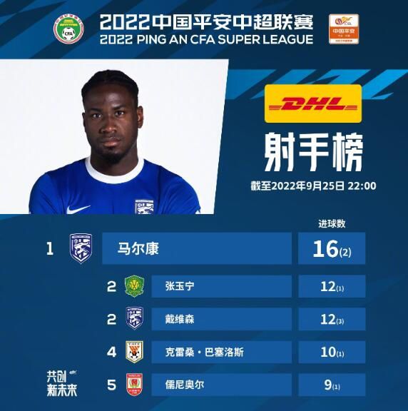 91天天操