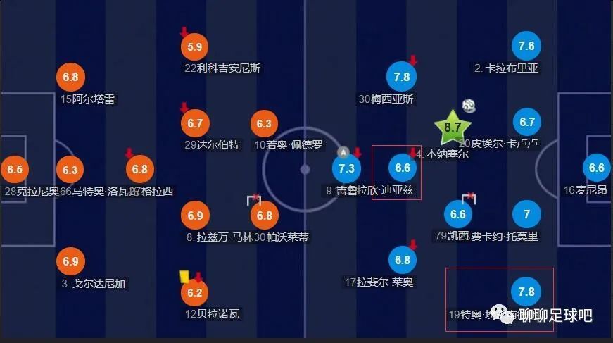 色在线免费视频