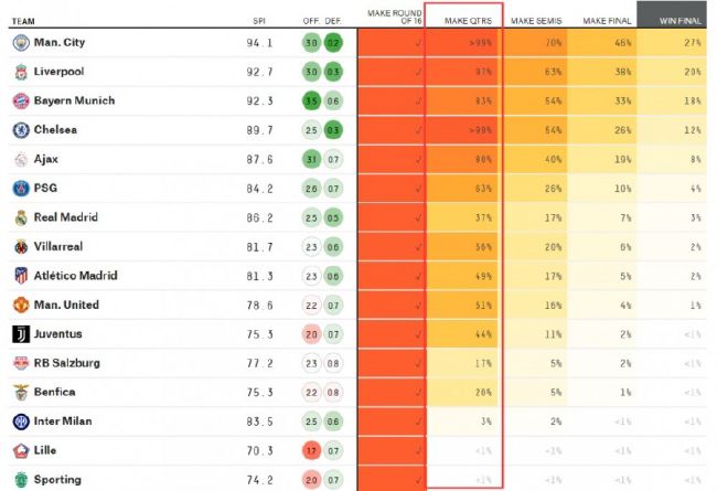 性欧美成人依依影院