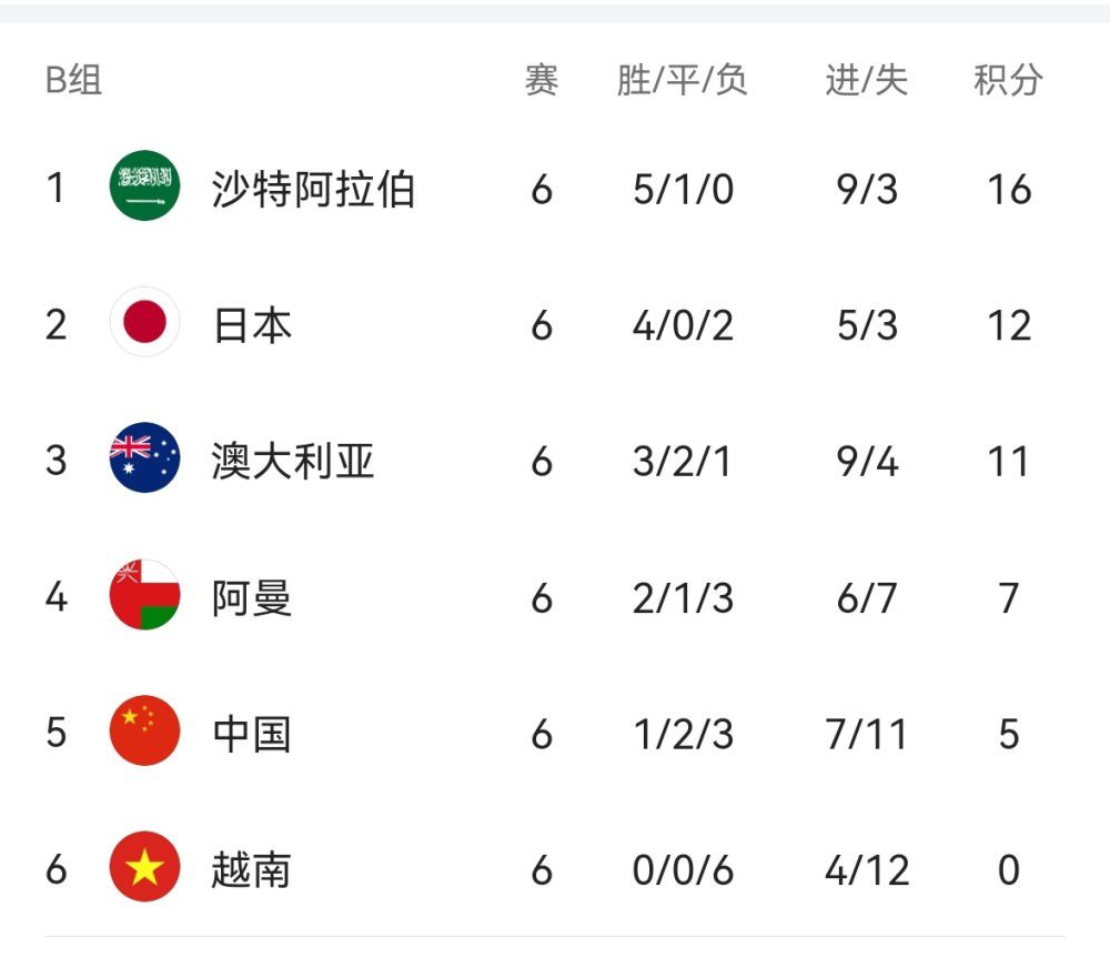 免费看三级毛片