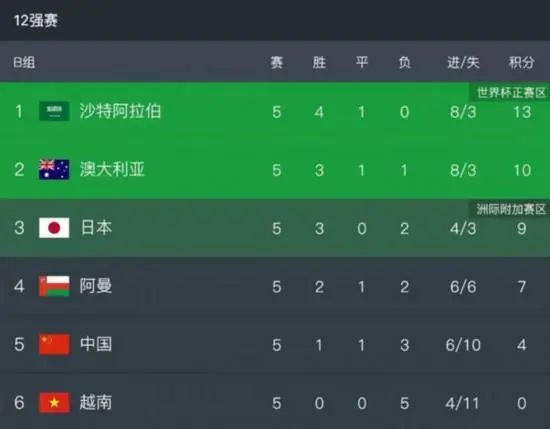 最美情侣免费完整视频大全