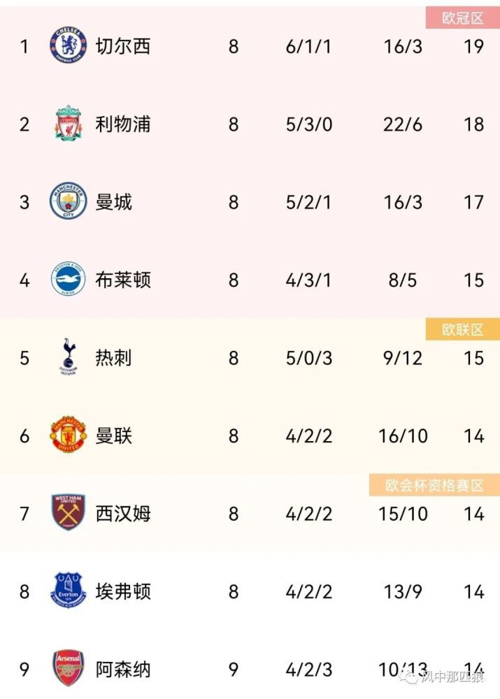亚洲免费三级