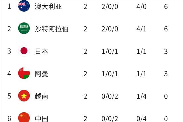 夫妻没有秘密