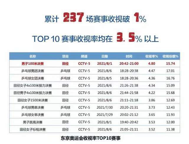 三年大片在线观看完整版